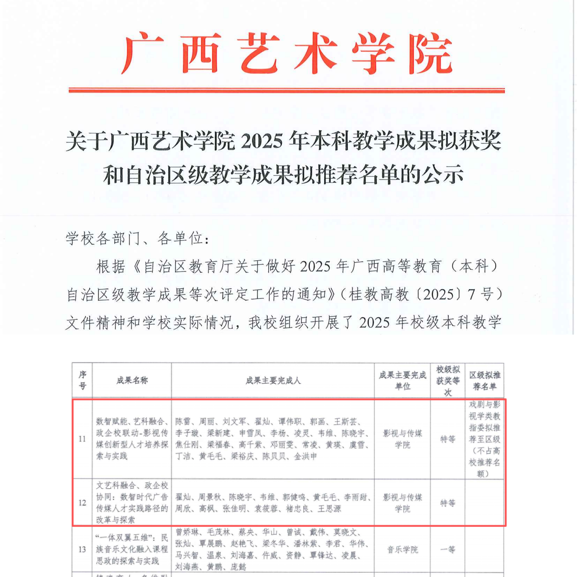 7-2我院获自治区级一流课程（3门）、校级教学成果“特等奖”2项并获推区级评定1项，联合推出项目在中国国际大学生创新大赛（2025）中获国家级银奖创学校参赛历史(1).jpg